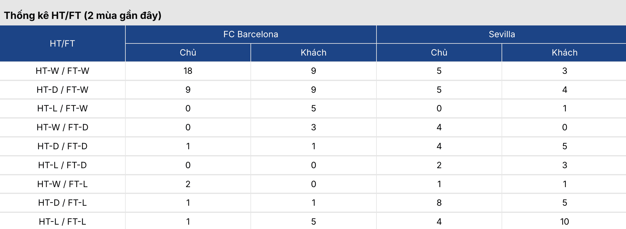 Keonhacai 5