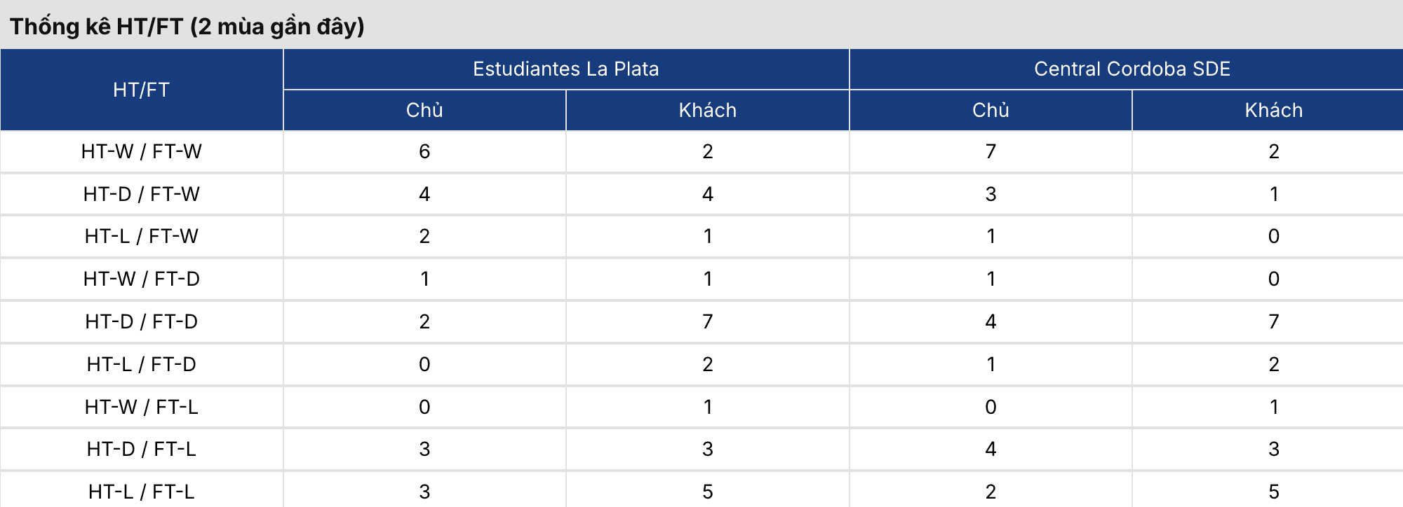 Keonhacai 5