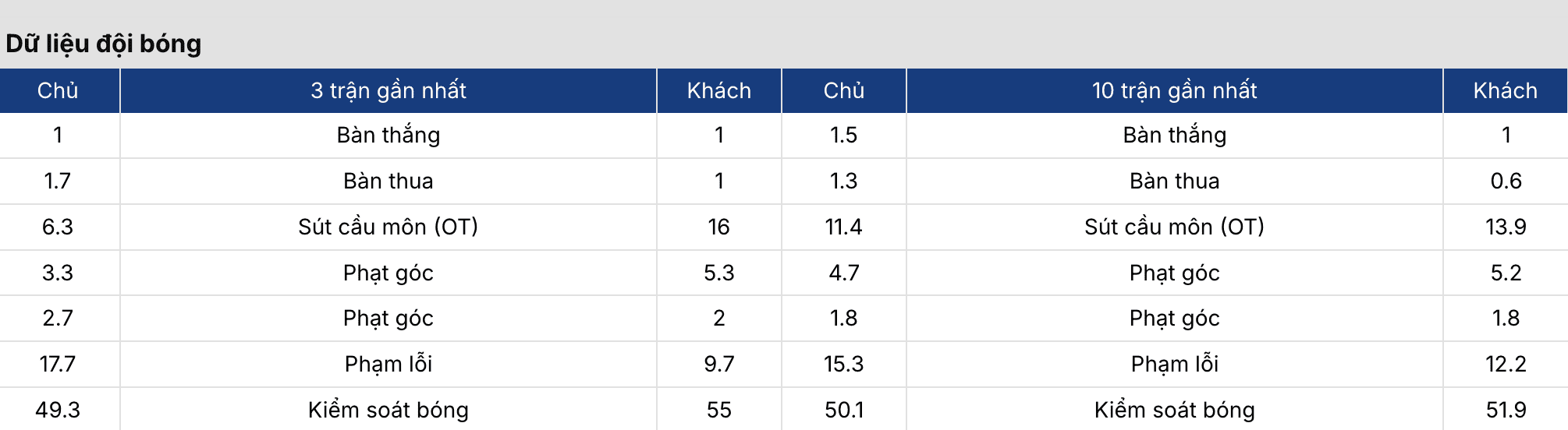 Keonhacai 5