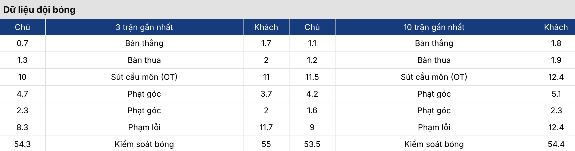 Keonhacai 5